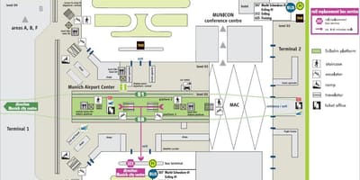 Muc terminal 2 Karte
